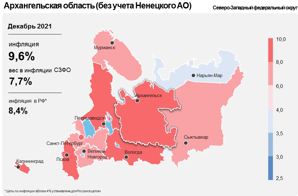 По сравнению с 2021 годом. Инфляция 2021. Годовая инфляция. Годовая инфляция 2021. Динамика инфляции в России 2021.